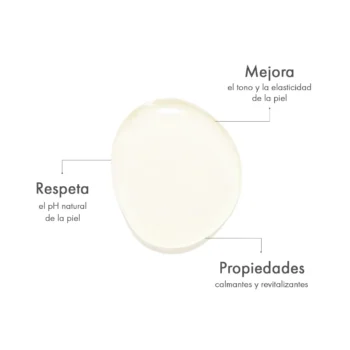 Beneficios del Gel de Baño y Ducha Sakura Tokyo de Acca Kappa Ecuador